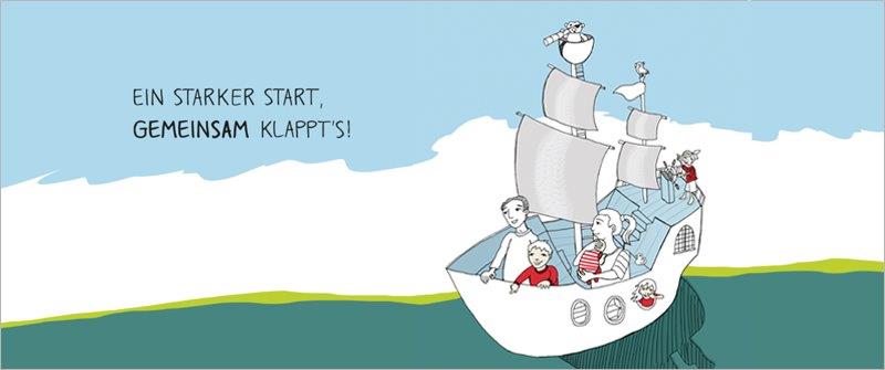 Kita Tandem in Berlin Pankow